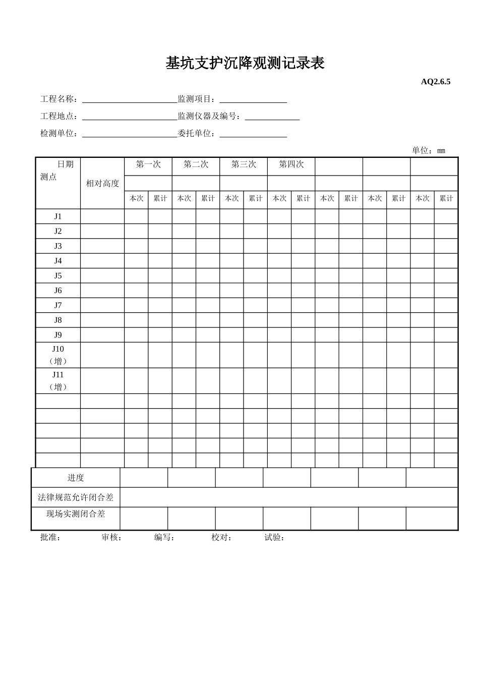 基坑支护沉降观测记录表_第1页