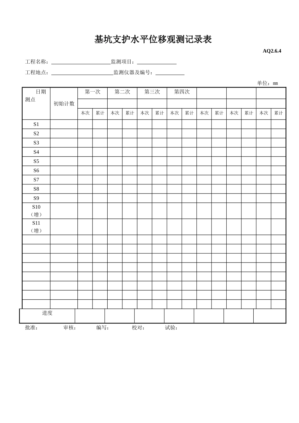 基坑支护水平位移观测记录表_第1页