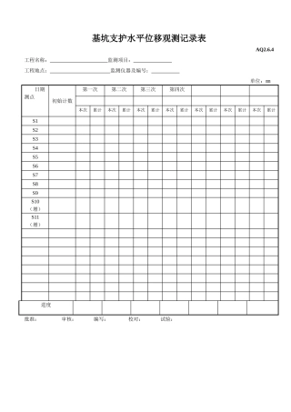 基坑支护水平位移观测记录表