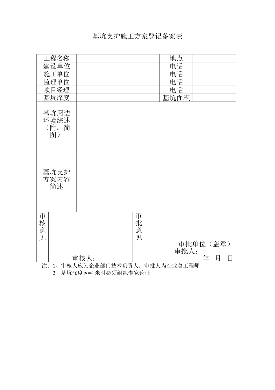 基坑支护施工组织设计方案登记备案表_第1页