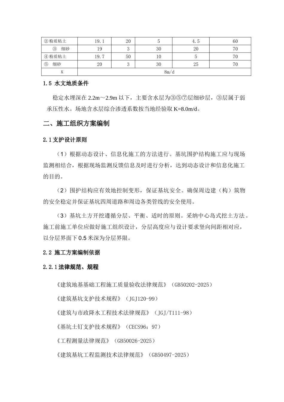 基坑支护施工组织设计-6_第2页