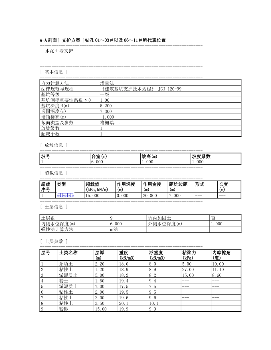 基坑支护设计计算书_第2页