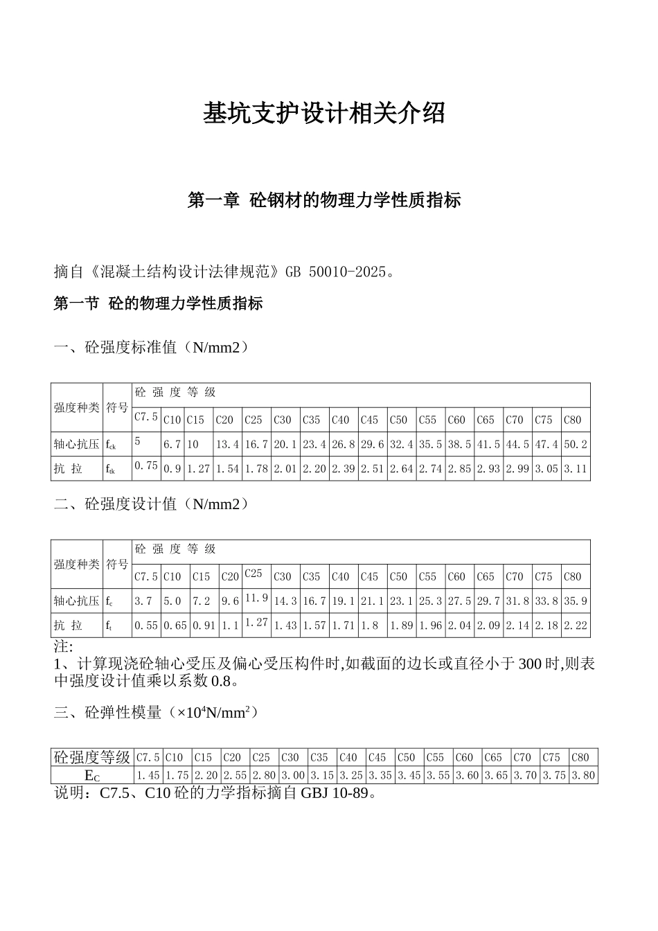 基坑支护设计相关介绍_第1页