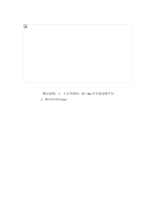 基坑明沟排水示意图