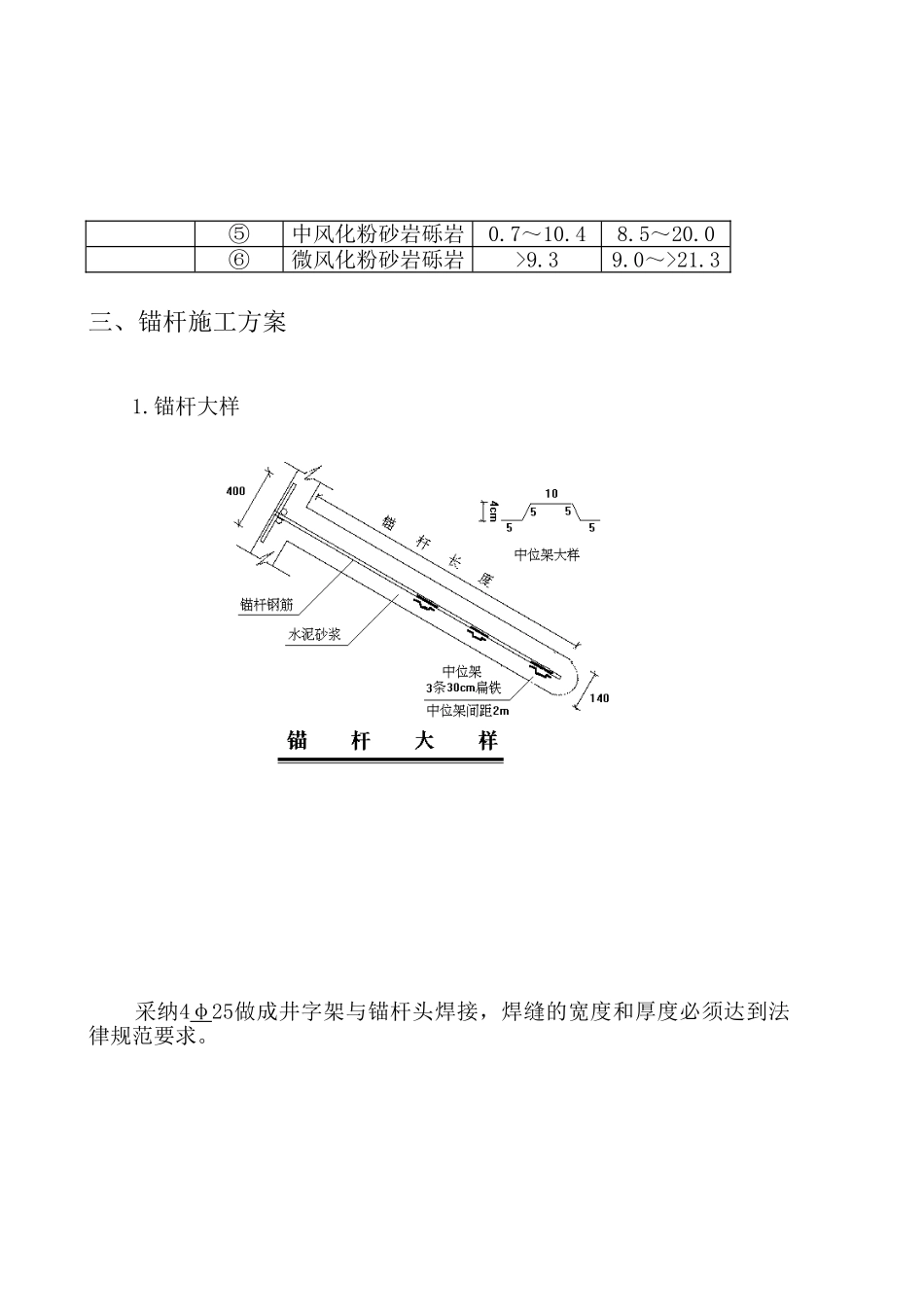 基坑支护锚杆工程施工方案计算书和结算_第2页