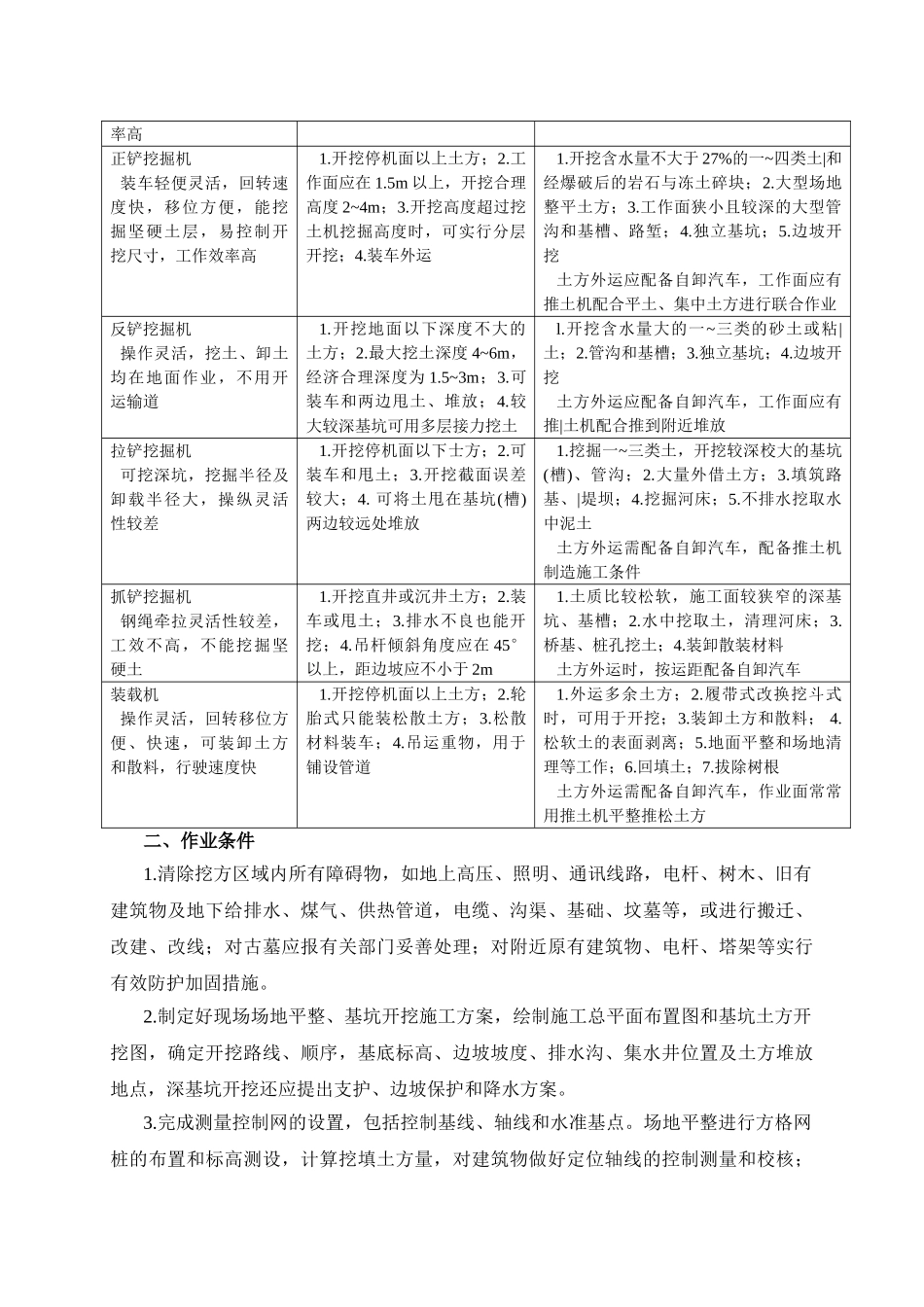 基坑机械化挖土施工工艺标准_第2页