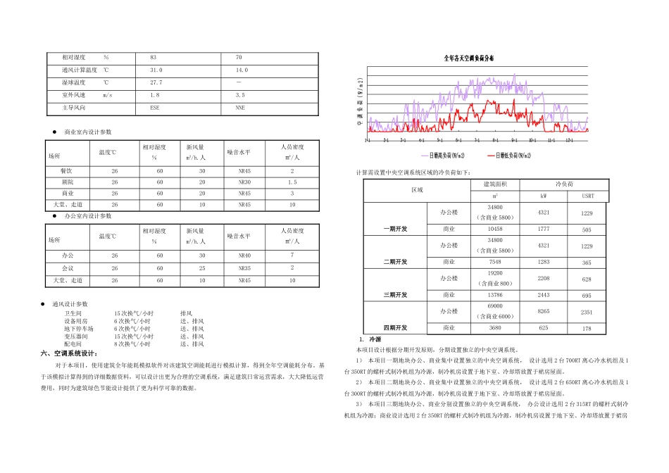 基盛商业中心空调方案说明_第2页
