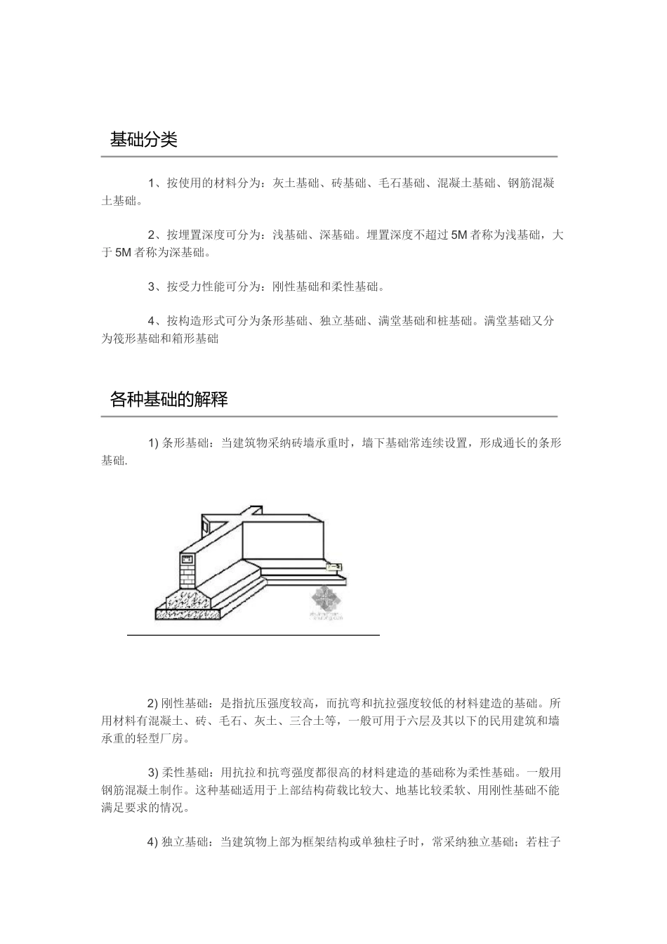 基础分类及图解_第1页