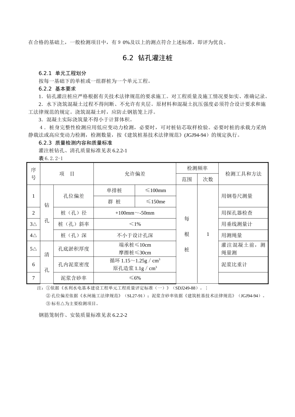 基础工程江苏某甲级水利监理质量标准之三_第2页