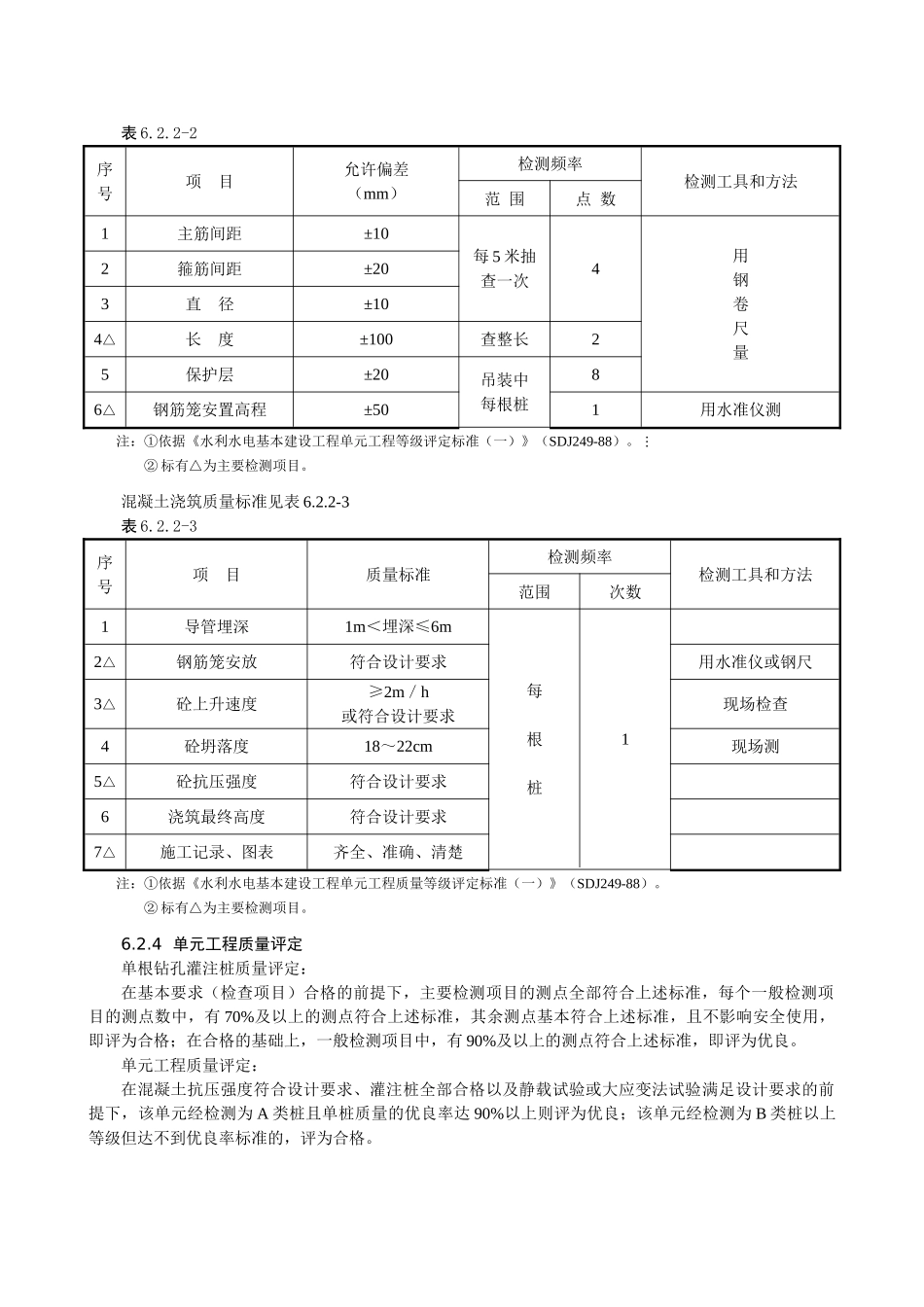 基础工程江苏某甲级水利监理质量标准之三_第3页