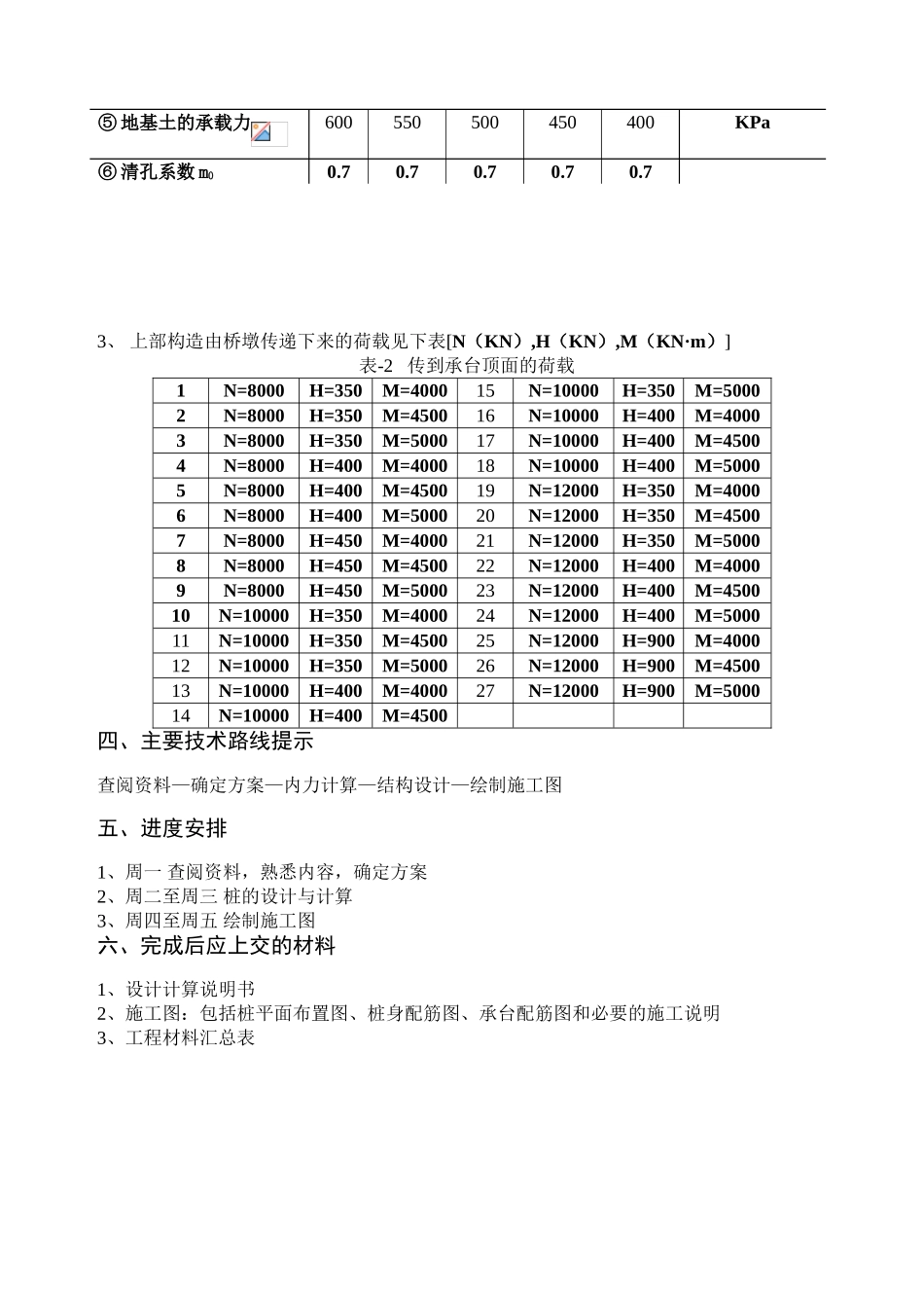 基础工程课-程-设-计-任-务-书_第3页