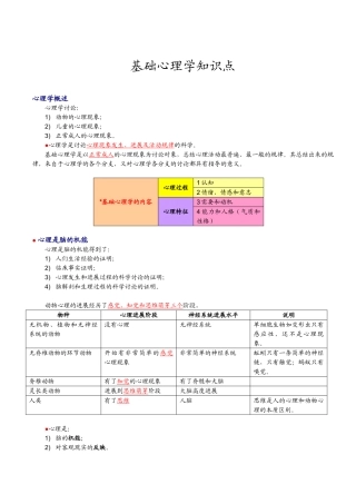 基础心理学知识点