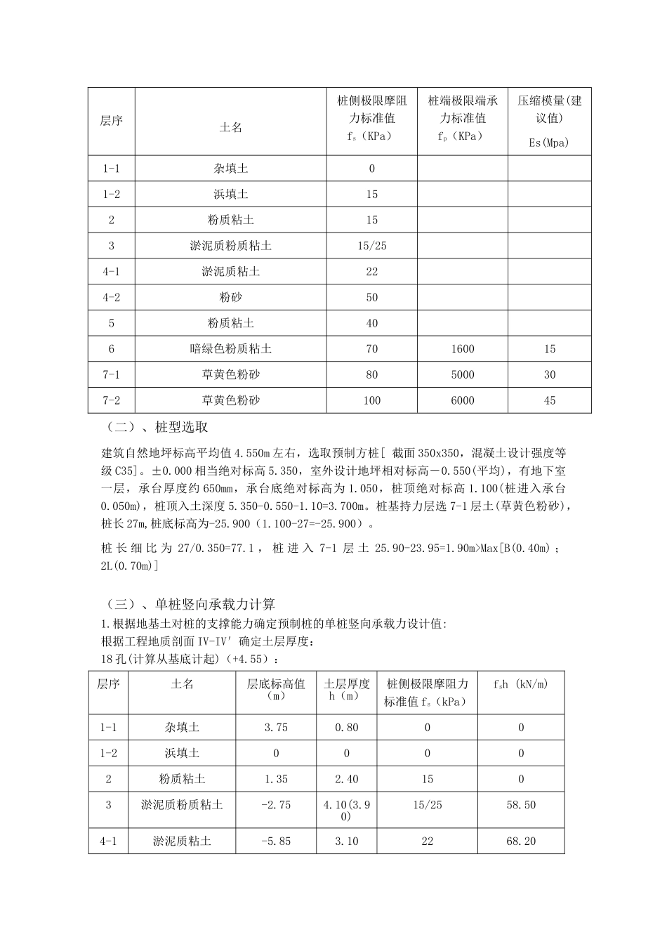 基础手算设计计算书_第2页