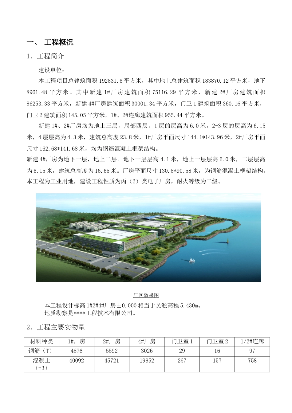 基础施工方案03版_第2页