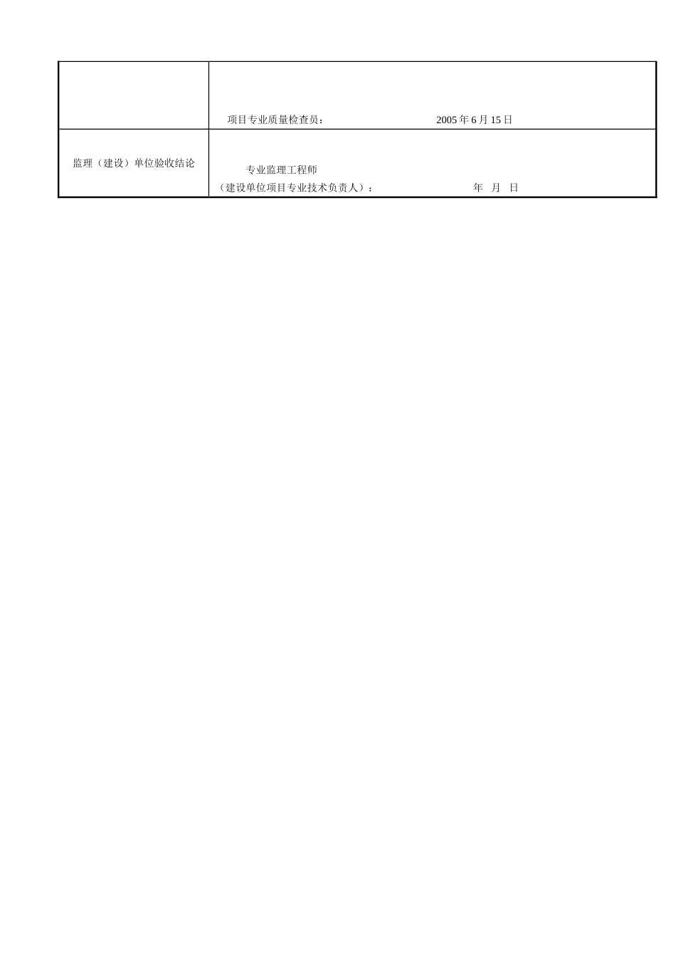 基础模板安装工程检验批020101_第2页
