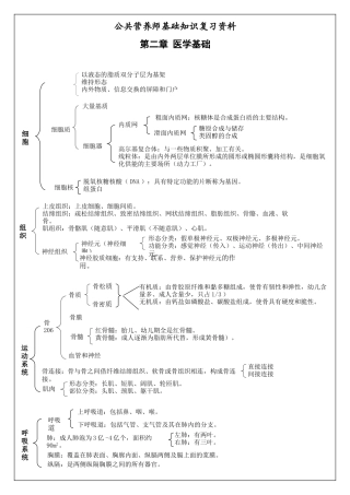 基础知识复习要点23456章