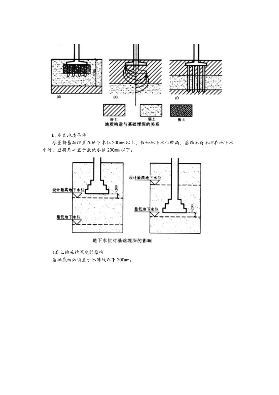 基础的类型与分类_第2页