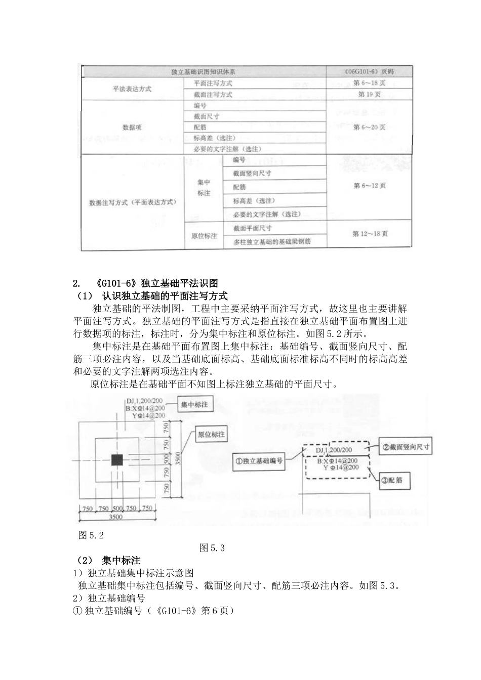基础钢筋工程量计算含计算实例_第2页