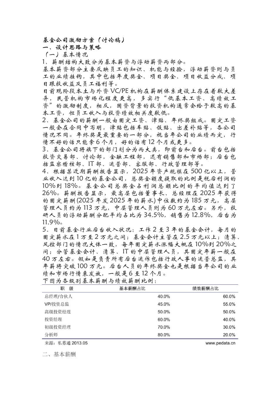 基金公司激励方案_第1页