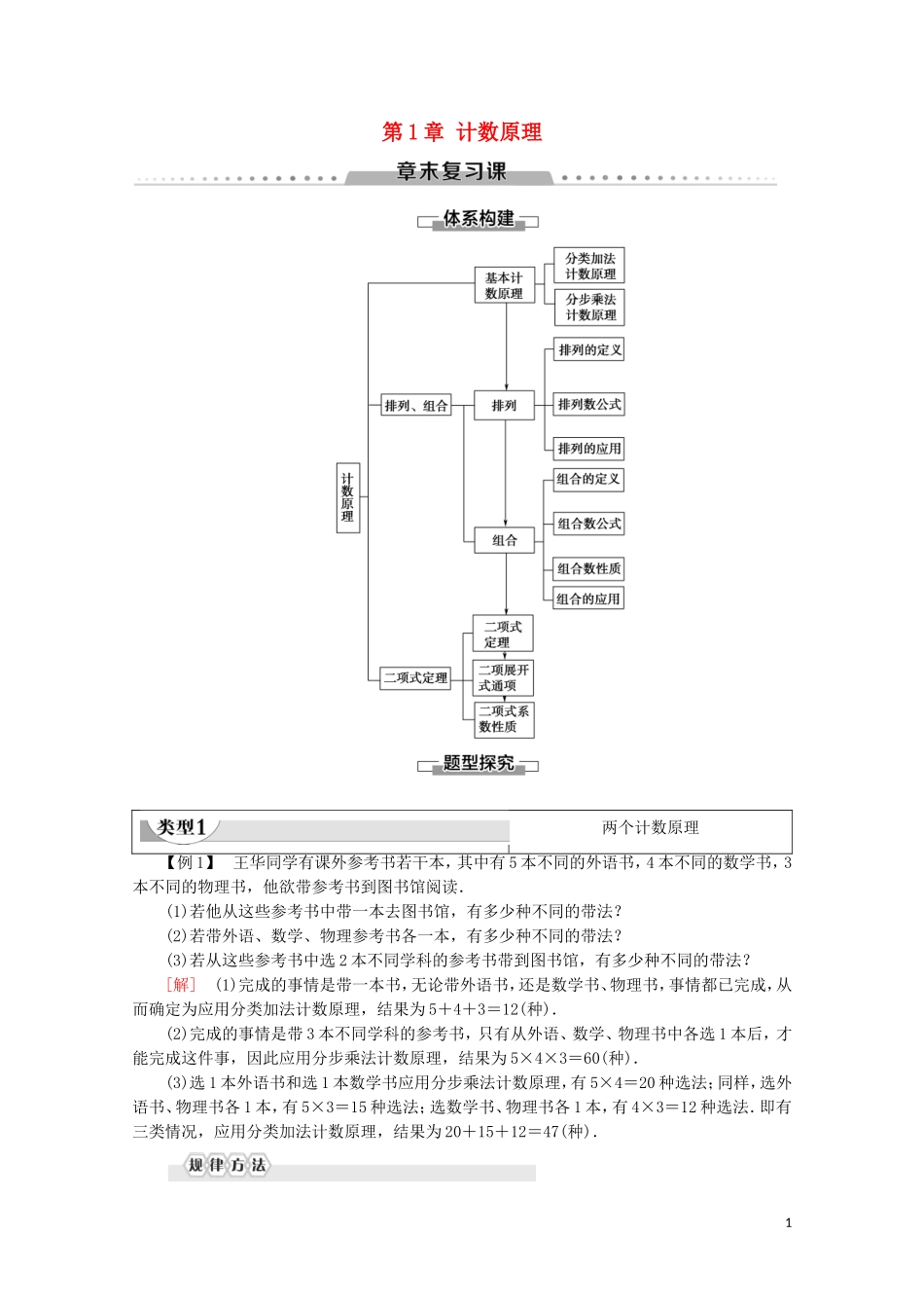 高中数学 第1章 计数原理章末复习课学案 北师大版选修2-3-北师大版高二选修2-3数学学案_第1页