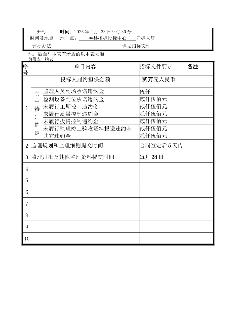堤防工程及堰坝工程施工监理招标文件_第2页