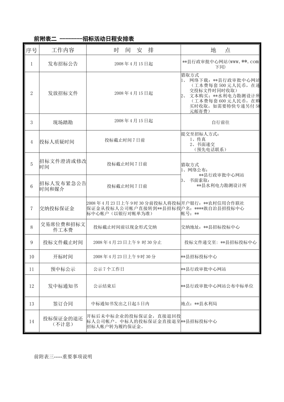 堤防工程及堰坝工程施工监理招标文件_第3页