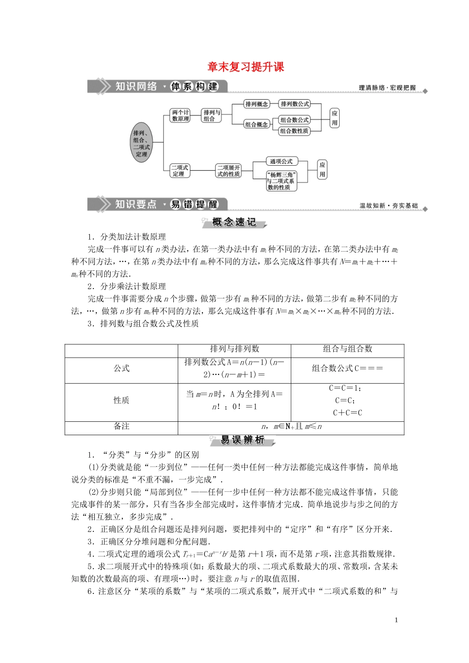 高中数学 第1章 计数原理章末复习提升课学案 新人教B版选修2-3-新人教B版高二选修2-3数学学案_第1页