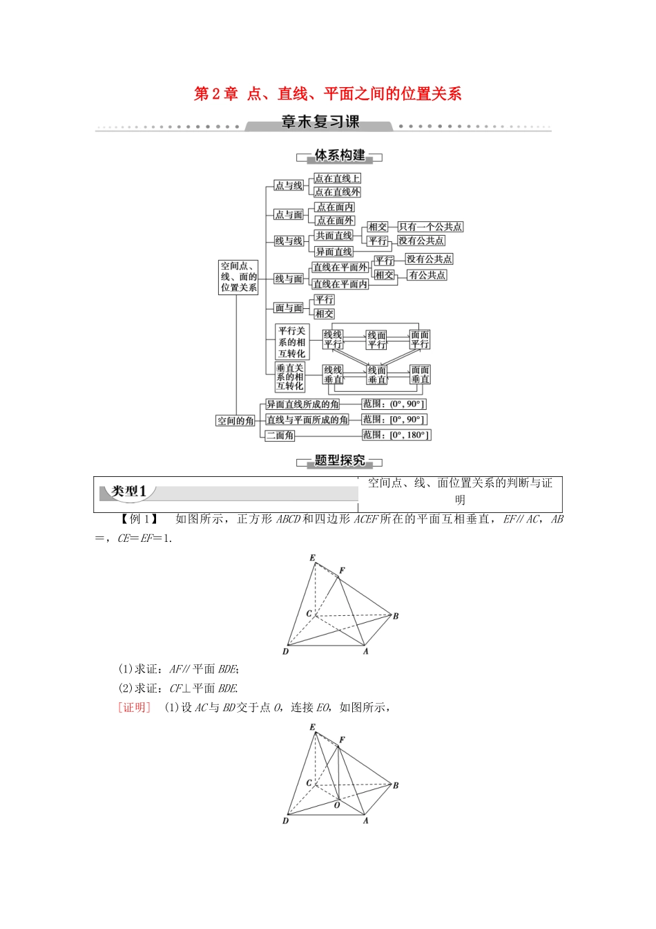 高中数学 第2章 点、直线、平面之间的位置关系章末复习课学案 新人教A版必修2-新人教A版高一必修2数学学案_第1页
