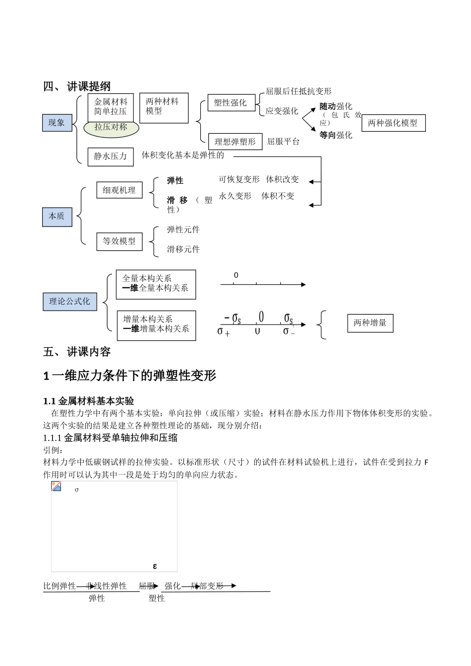 塑性力学教案——一维条件弹塑性变形_第2页