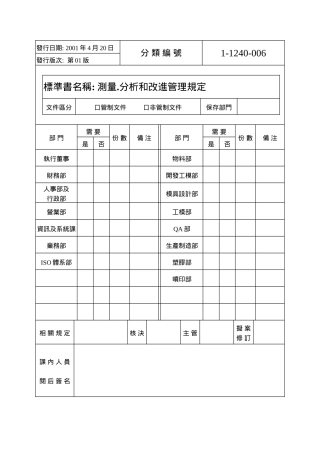 塑胶厂质量手册1