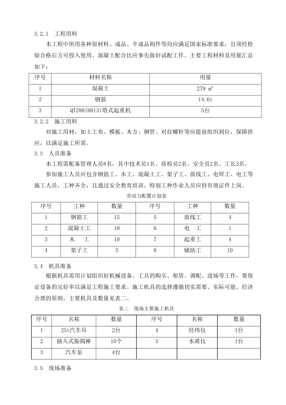 塔吊基础及安拆施工方案a8-13B版_第3页
