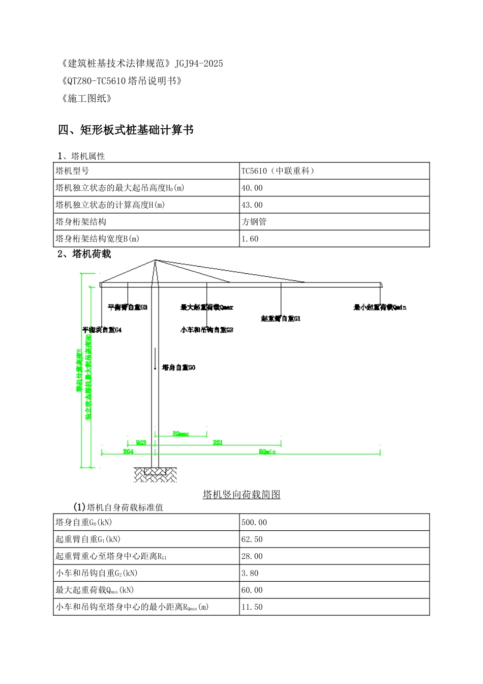 塔吊基础设计专项方案202538_第3页