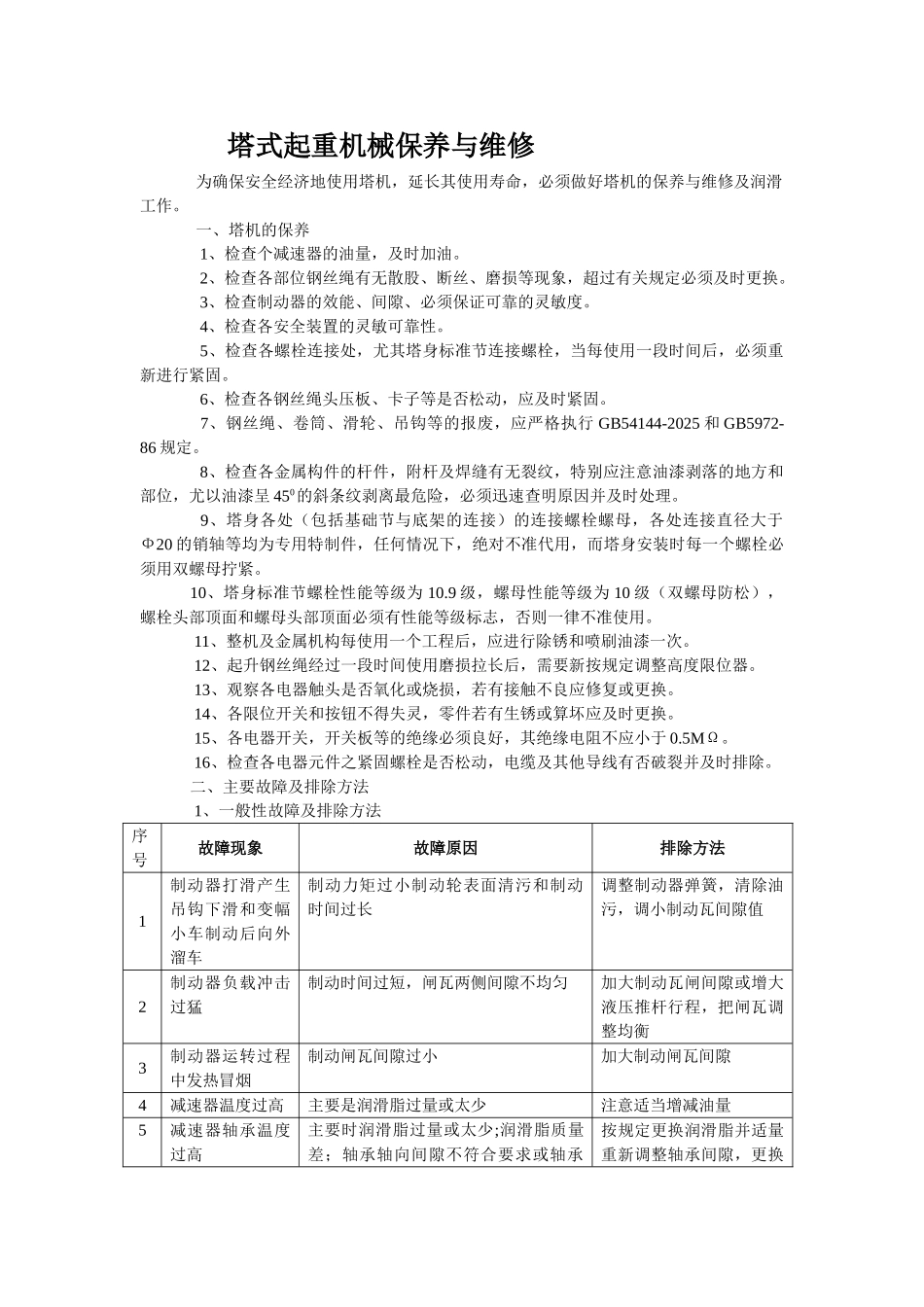 塔吊的保养与维修_第1页