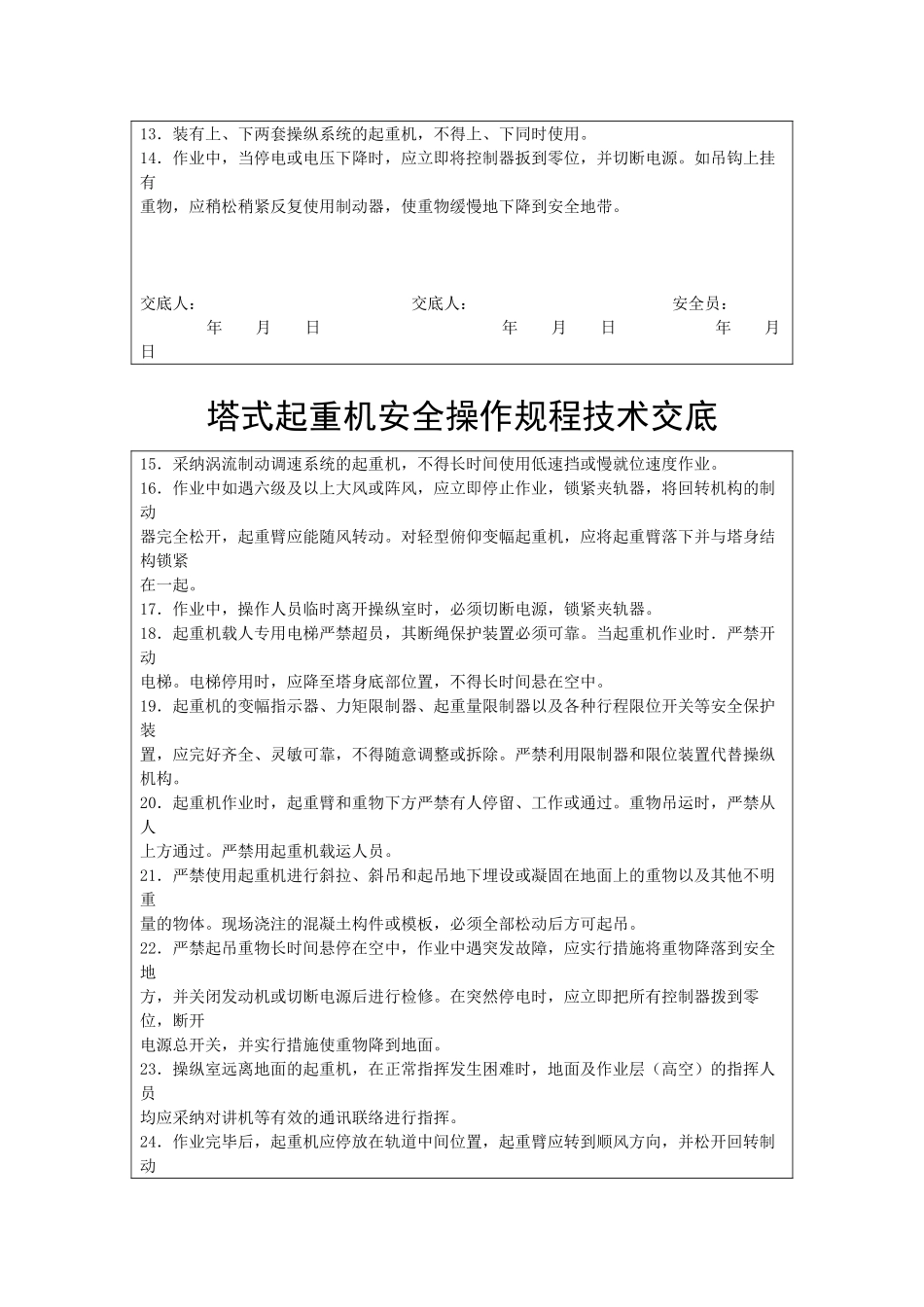 塔式起重机安全操作规程技术交底_第2页