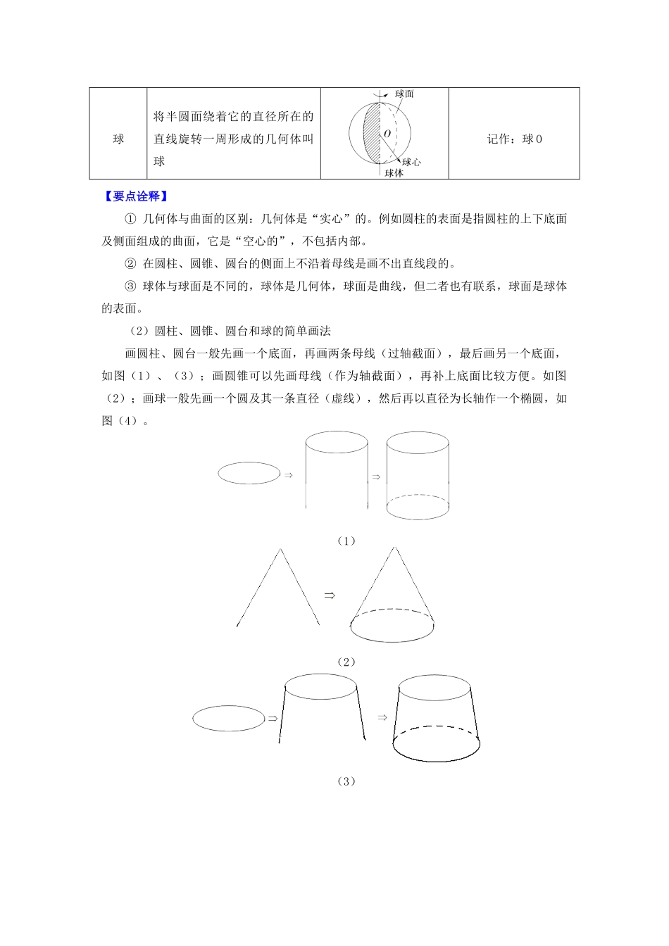 高中数学 第1章 立体几何初步 第一节 空间几何体2 圆柱、圆锥、圆台和球学案 苏教版必修2-苏教版高一必修2数学学案_第2页