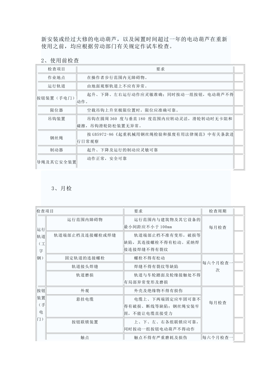 塔筒电葫芦定期检查维护管理制度_第3页