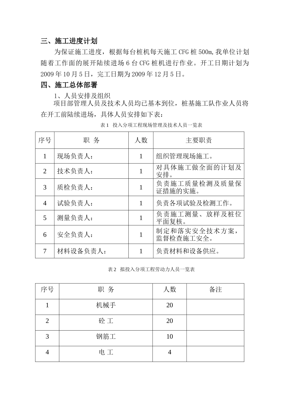 填海地区地基处理cfg桩施工方案_第2页