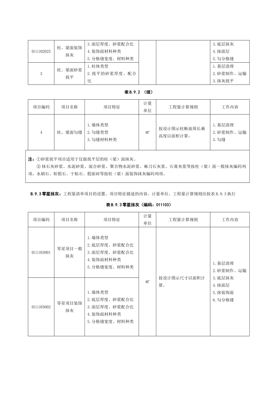 墙、柱面装饰与隔断工程_第2页