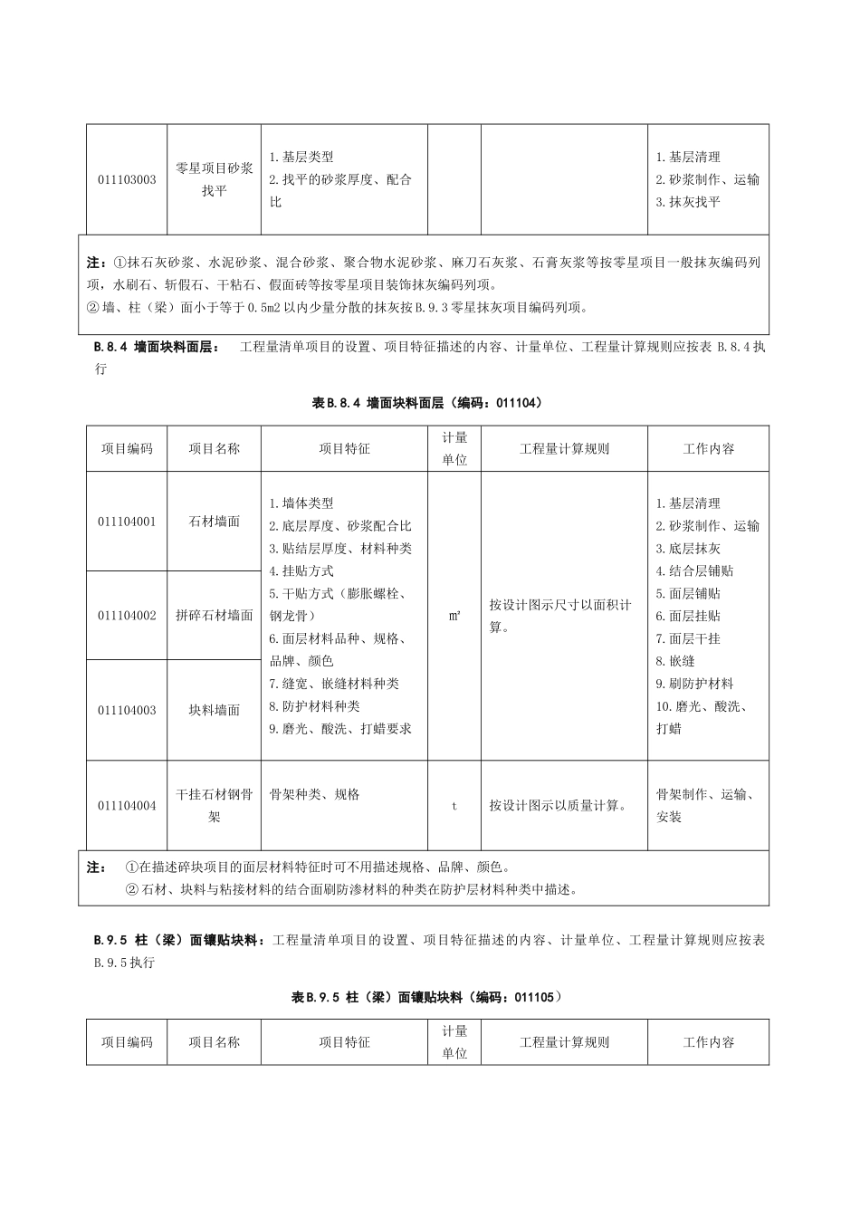 墙、柱面装饰与隔断工程_第3页