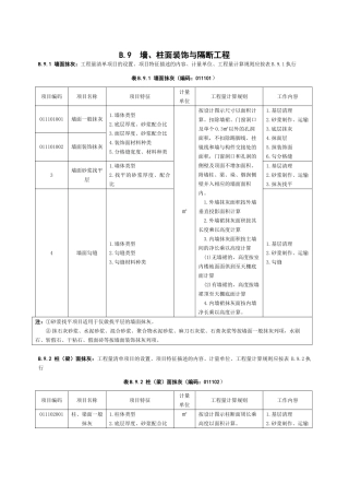 墙、柱面装饰与隔断工程