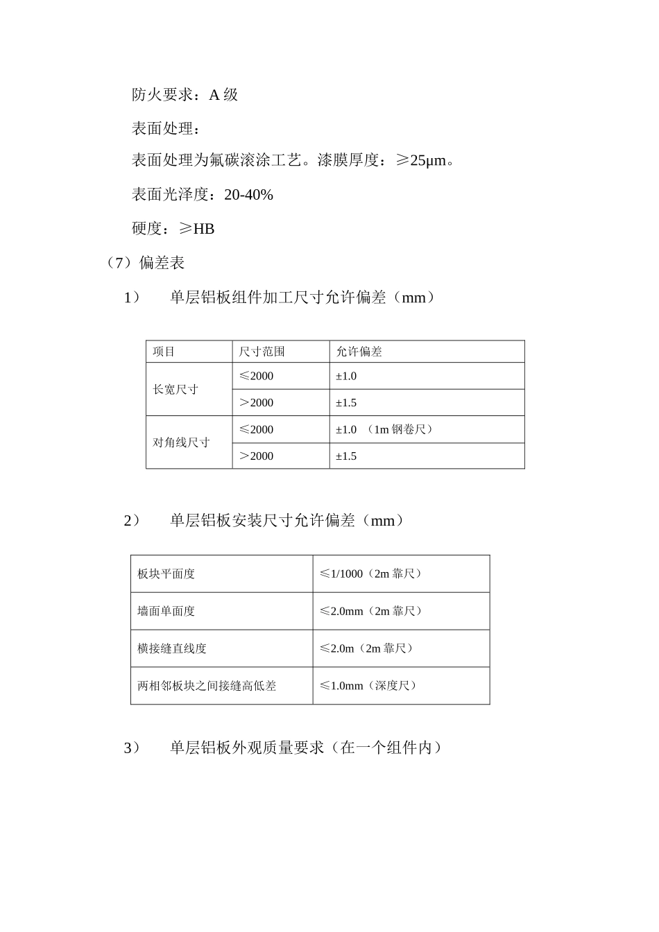 墙、柱面铝合金饰面施工方案_第3页