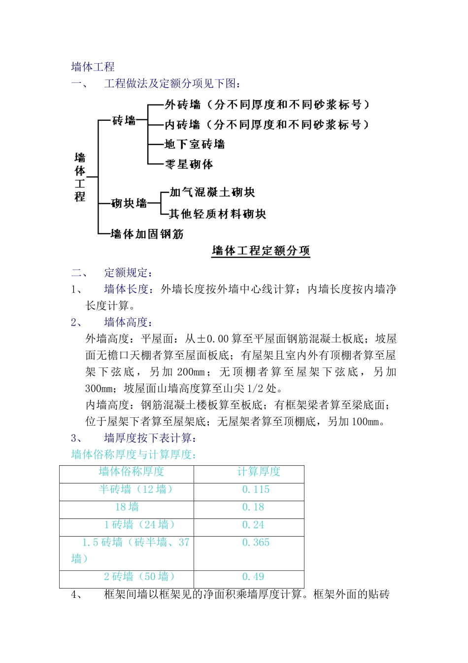 墙体工程工程量计算公式_第1页