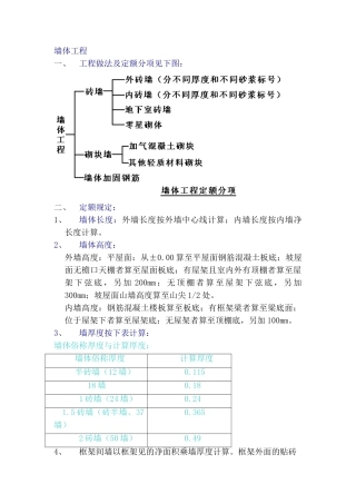墙体工程工程量计算公式