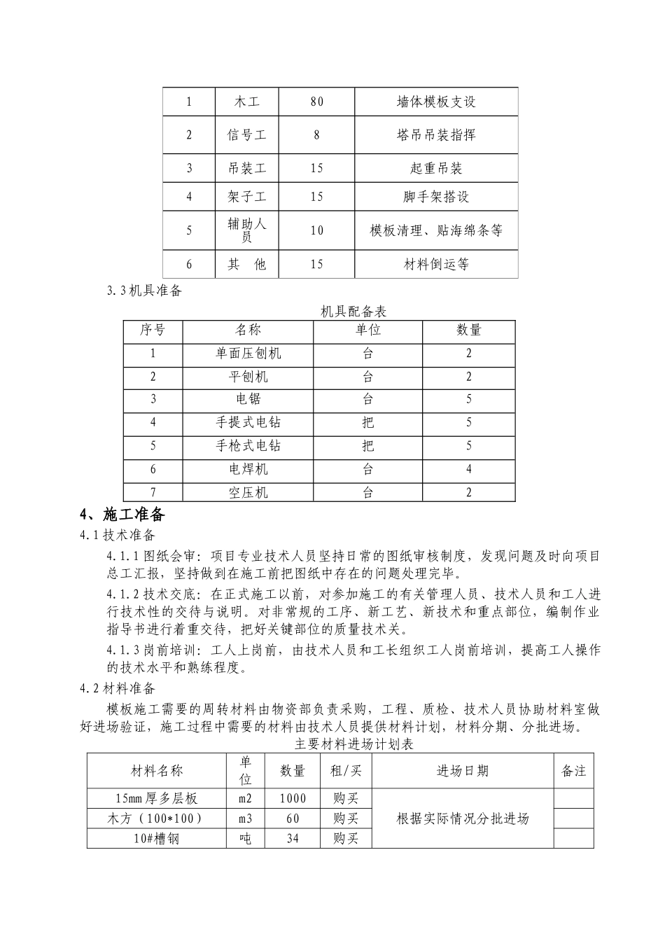 墙体单侧覆膜多层板模板施工方案_第3页