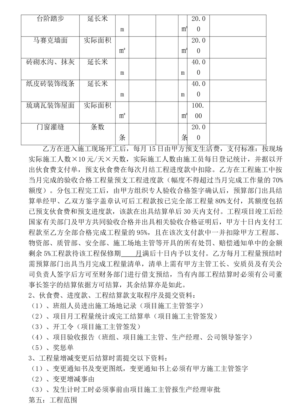 墙面及楼地面工程劳务分包合同_第3页