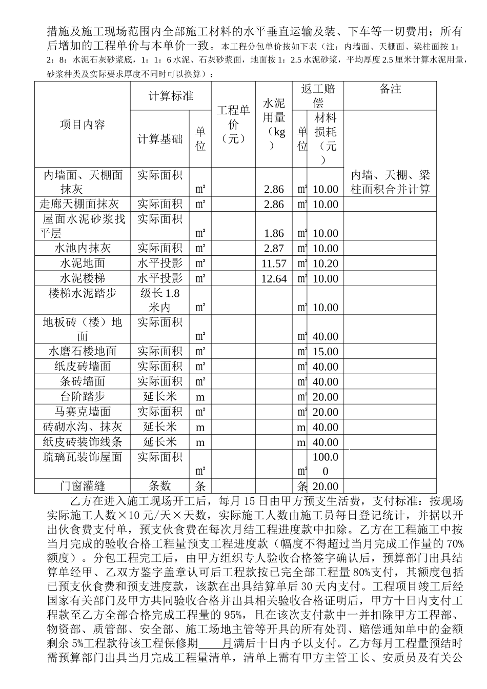 墙面及楼地面劳务分包合同_第2页