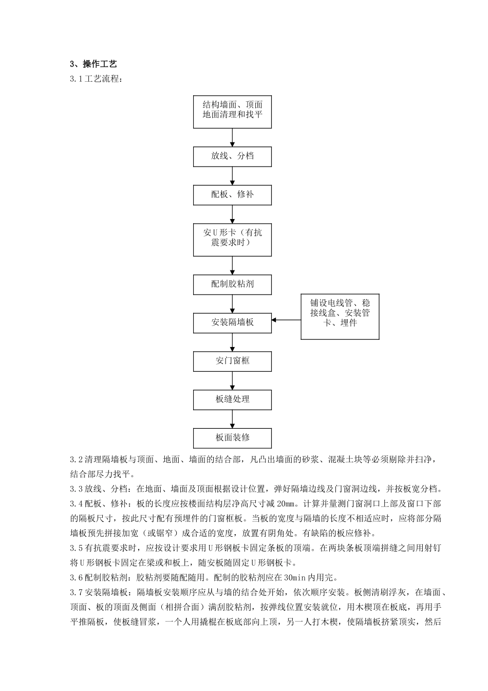 增强水泥空心条板隔墙分项工程质量管理_第2页