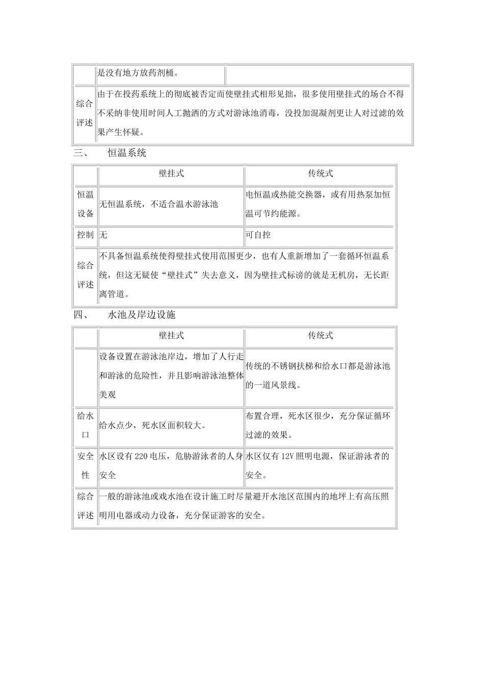 壁挂式游泳池与传统游泳池的区别_第2页