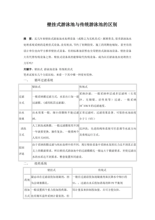 壁挂式游泳池与传统游泳池的区别