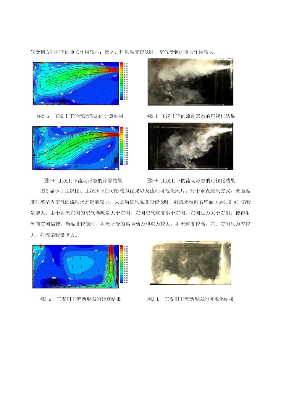 壁面温度对室内空气流动过程的影响_第3页